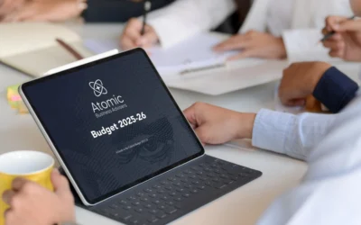 Budget 2025-26 Detailed Report