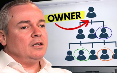 Business Succession Planning