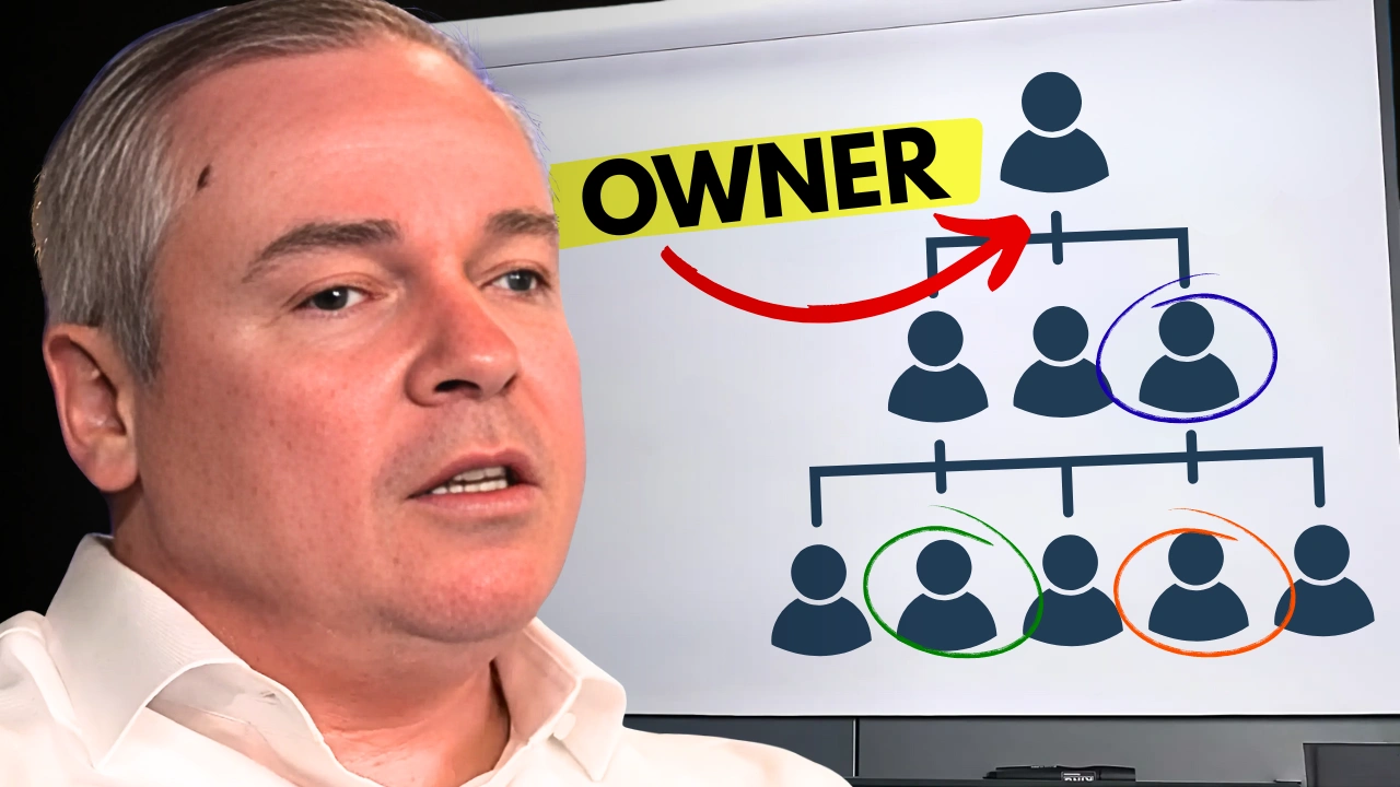 Business Succession Planning | TCs 2Cents